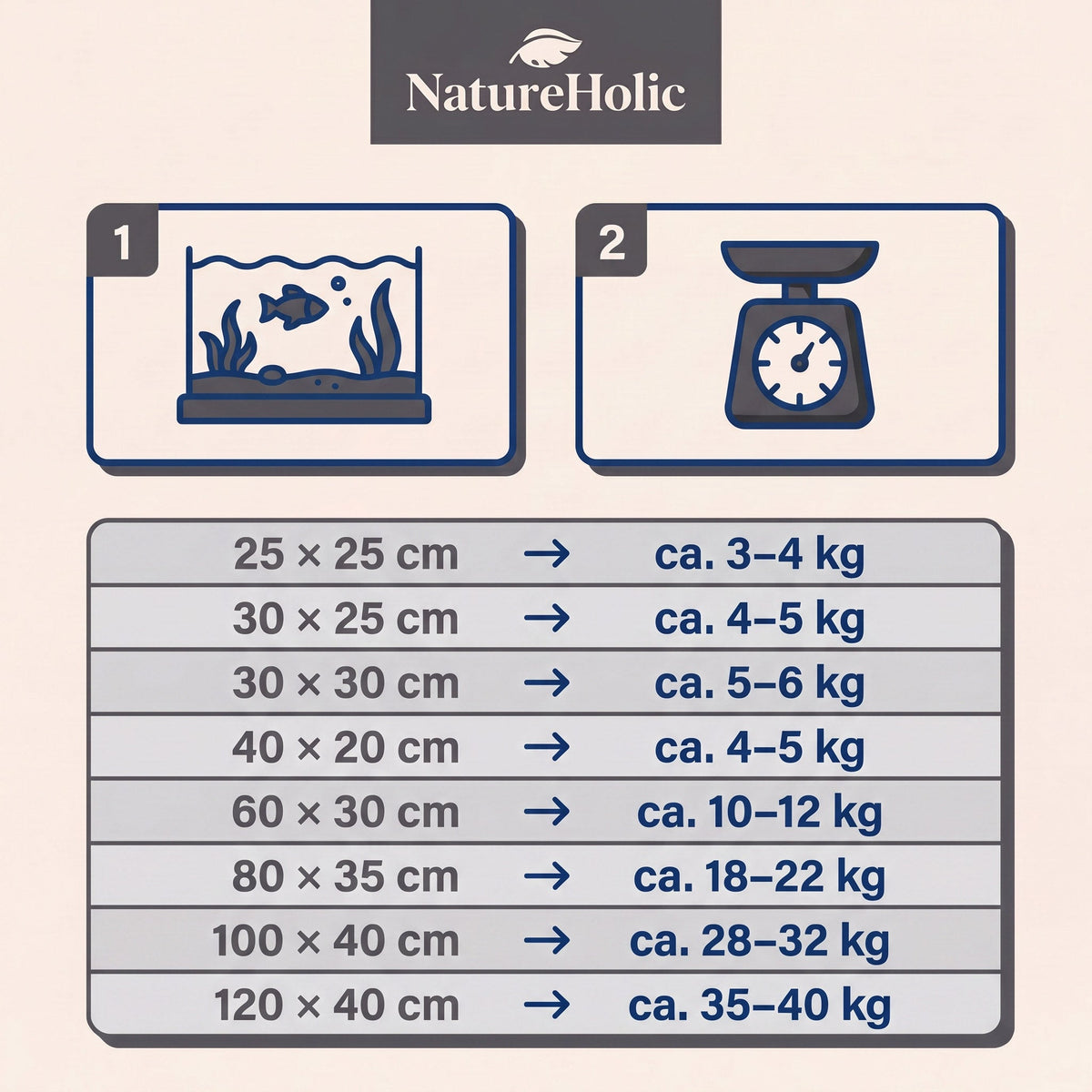 NatureHolic Naturkies Dark River