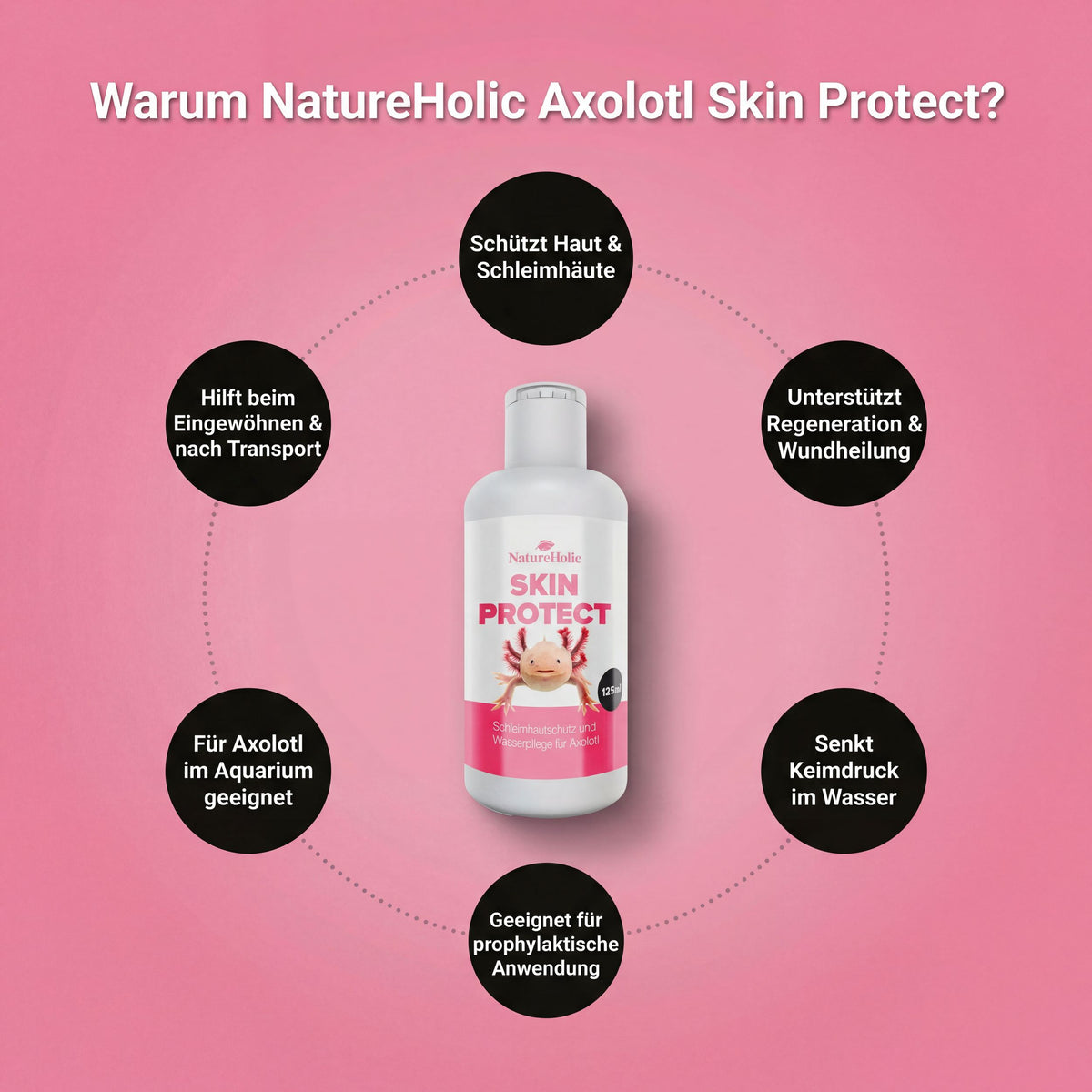 NatureHolic Axolotl Skin Protect - 125ml Schleimhautschutz & Hautpflege für Axolotl