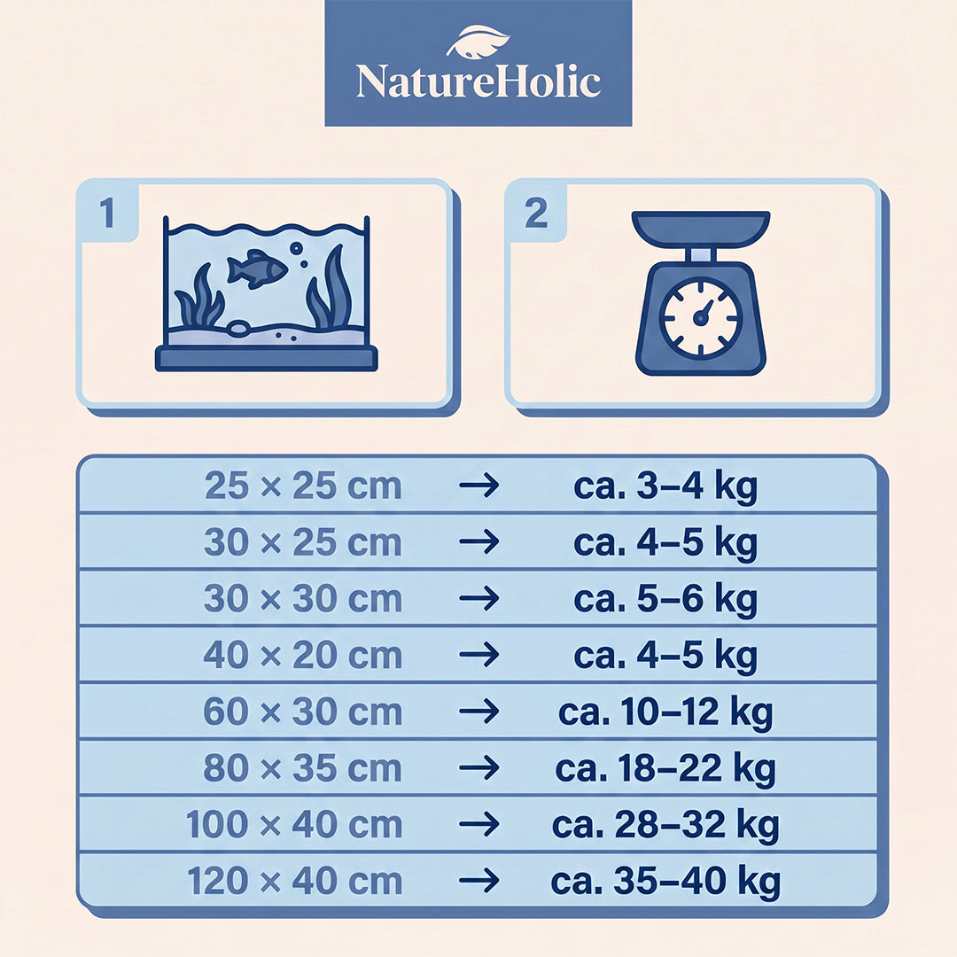 NatureHolic Plant Soil - Vorgedüngter Bodengrund für Aquarienpflanzen