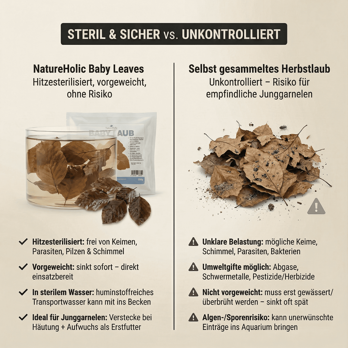 NatureHolic Baby Leaves - Sterilisierte und vorgewässerte Laubportionen 100g