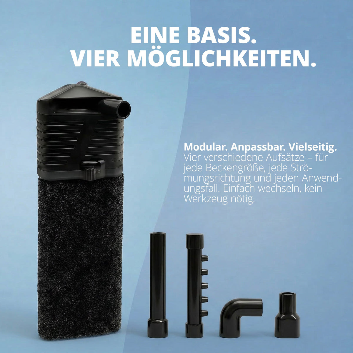 NatureHolic Nano Eckfilter – Der Garnelenfilter - 100% Garnelen- & babysicher