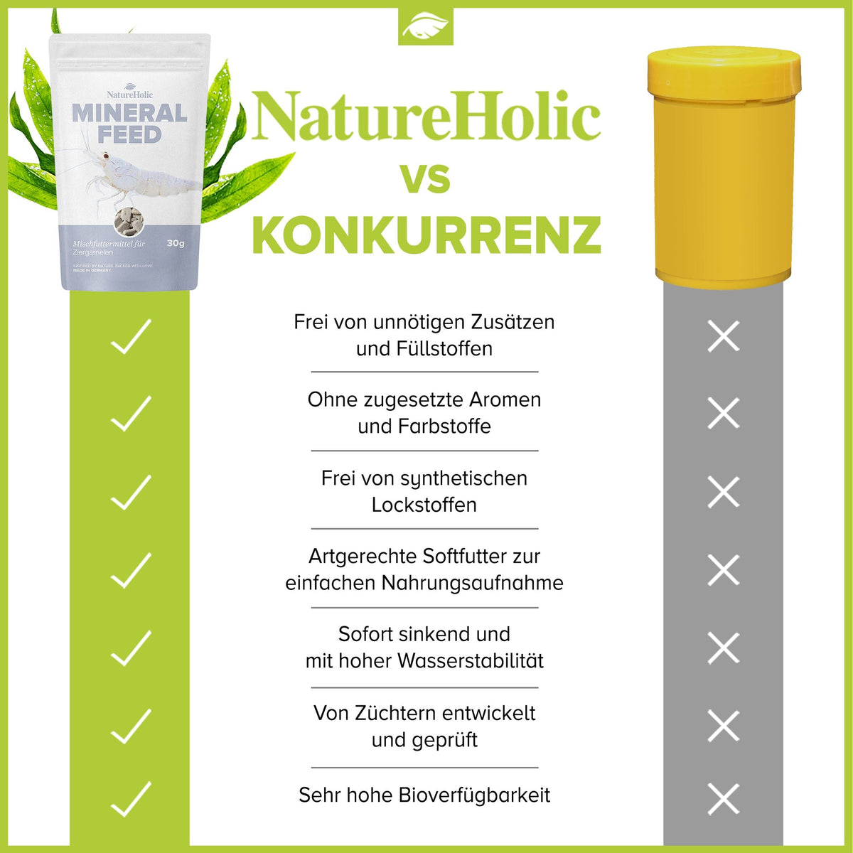 Mineralfeed Probepackung