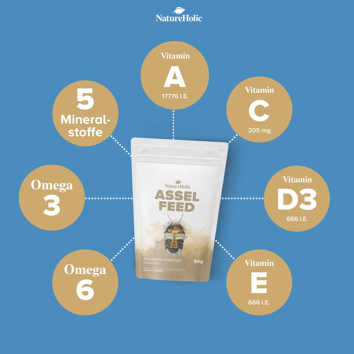 NatureHolic AsselFeed - Assel Futter